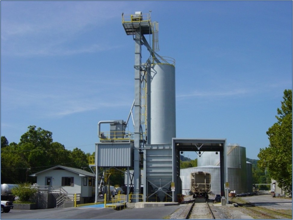 Bristol, VA - Cement Facility